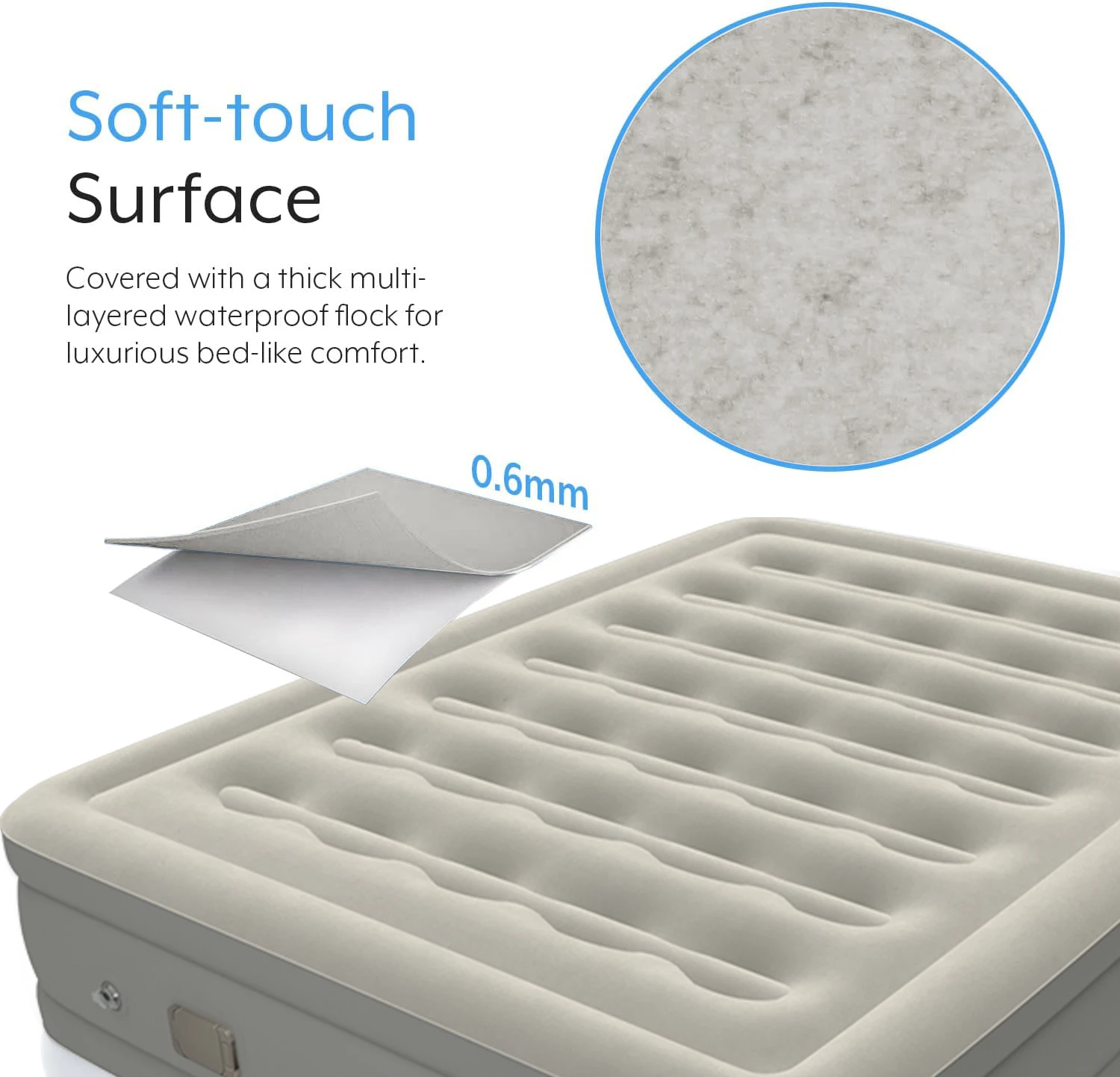 Matelas Gonflable Automatique  - Luxury Bags Direct avis et prix